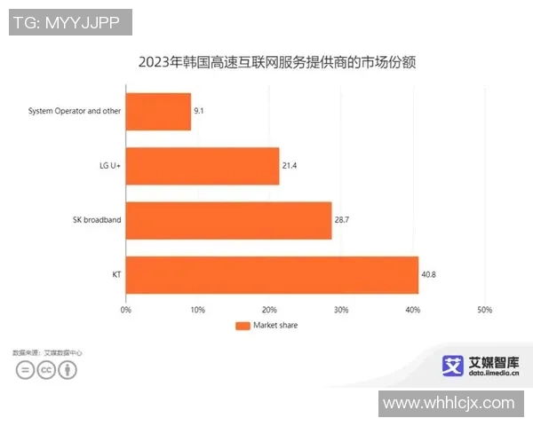 2023年度全球体育明星选手排名及其成就分析报告