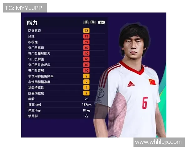 朝鲜足球明星后卫的个人成就与职业生涯全解析 朝鲜足球明星后卫的个人成就与职业生涯全解析