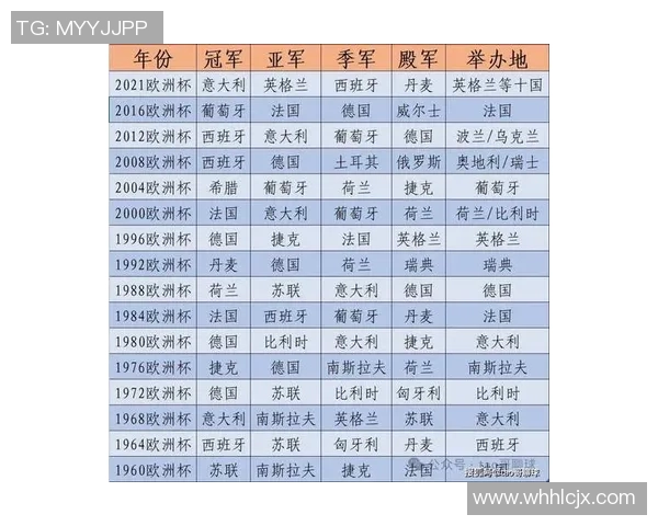 2024年欧洲杯19号精彩赛程全解析及球队对阵信息一览