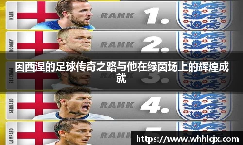 因西涅的足球传奇之路与他在绿茵场上的辉煌成就